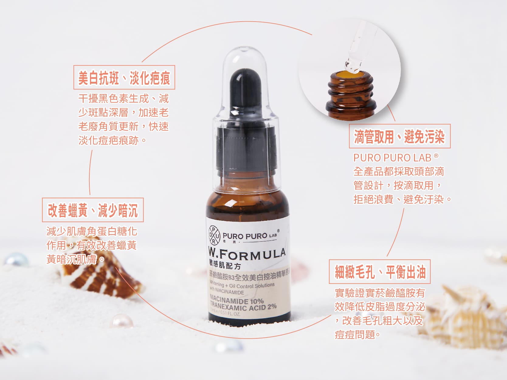 菸鹼醯胺B3全效美白控油精華原液