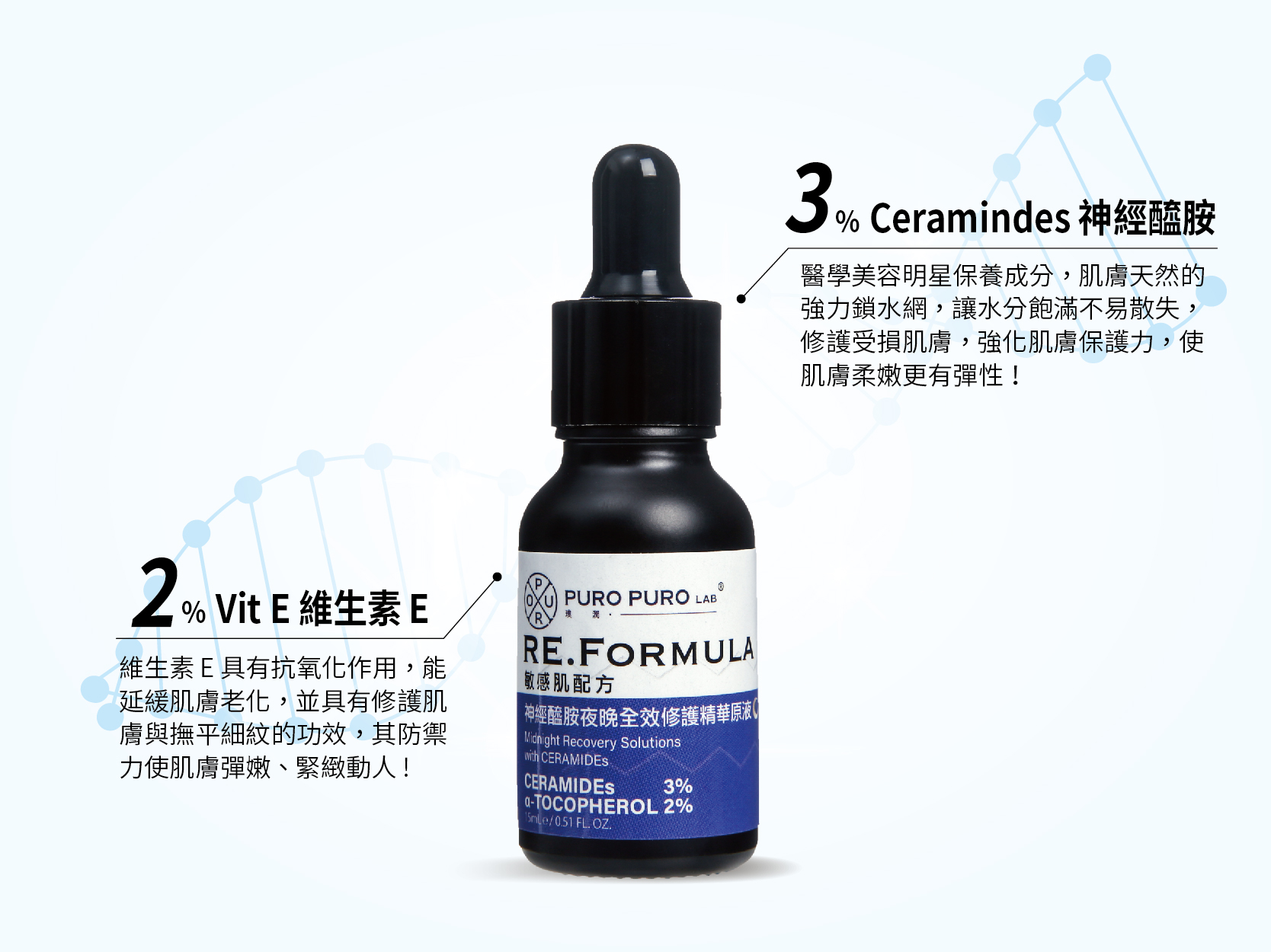 璞潤 神經醯胺夜晚全效修護精華原液