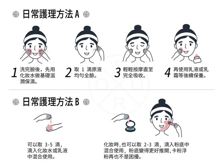 玻尿酸極致保濕精華原液