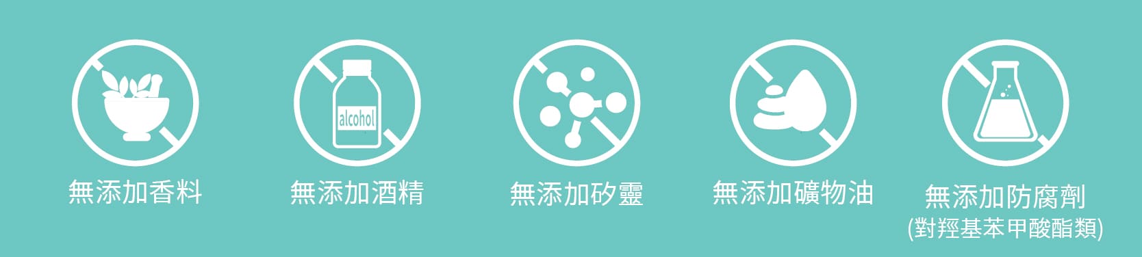 玻尿酸極致保濕精華原液